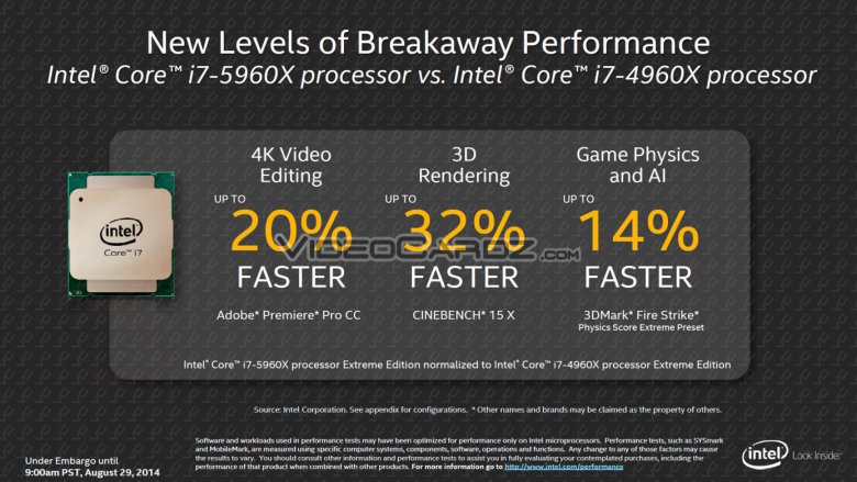 Haswell E Press Deck 09