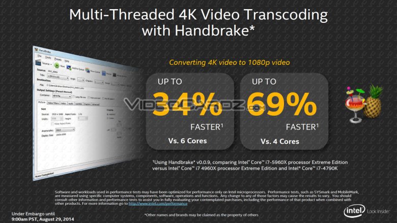 Haswell E Press Deck 12