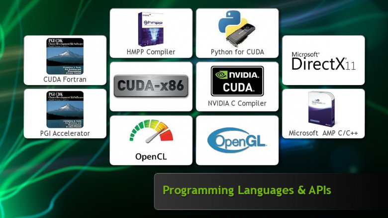 Nvidia CUDA 4.1 prezentace