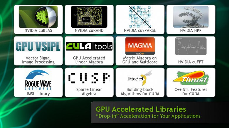 Nvidia CUDA 4.1 prezentace
