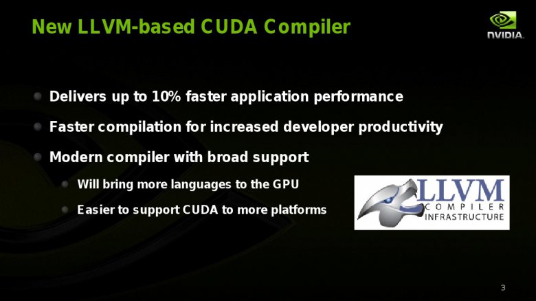 Nvidia CUDA 4.1 prezentace