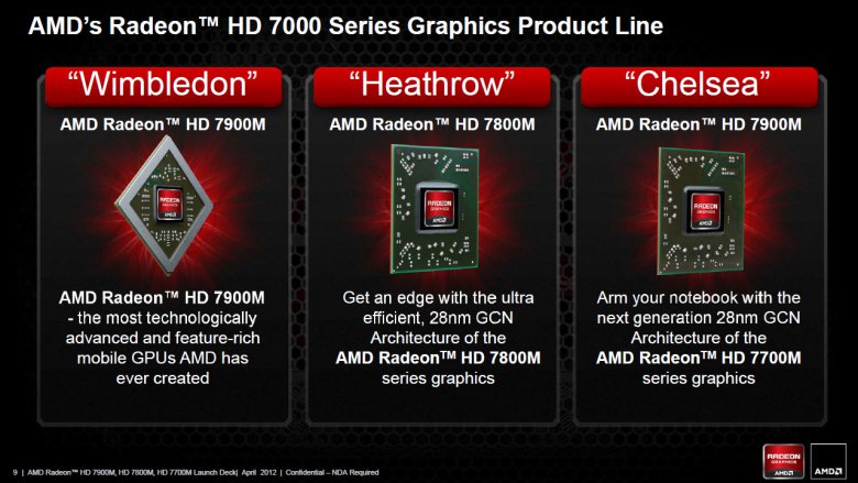 AMD Radeon HD 7000M - slide 09