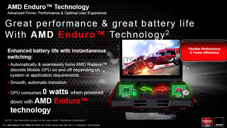 AMD Radeon HD 7000M - slide 16 (AMD Enduro)