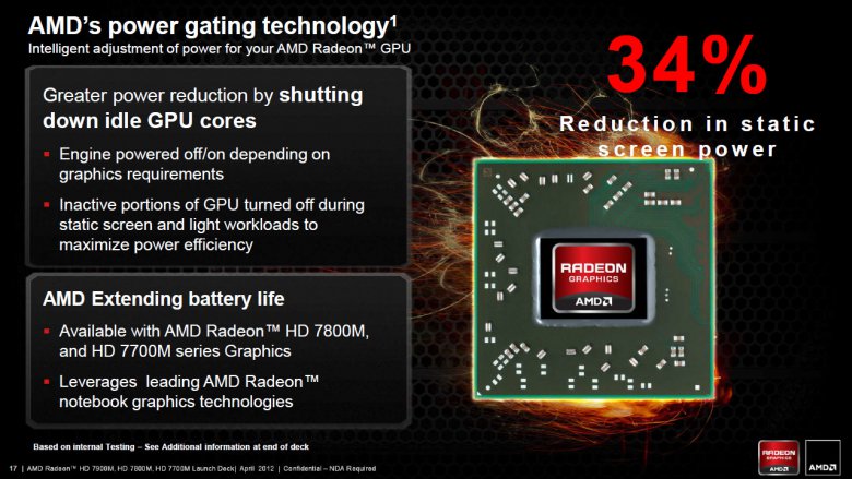 AMD Radeon HD 7000M - slide 17
