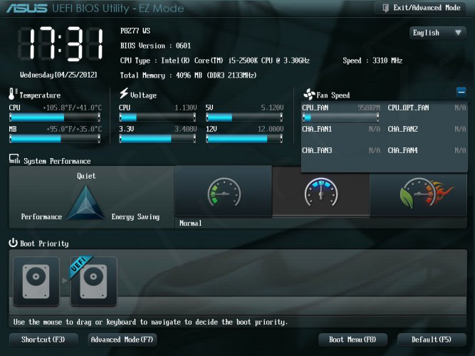 ASUS ASUS P8Z77 WS - Setup -EZ Mode - fan details