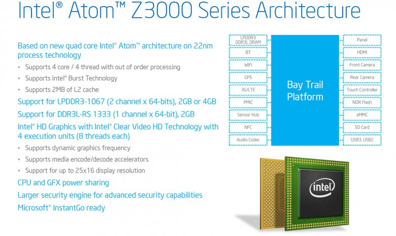 Intel-Bay-Trail-02