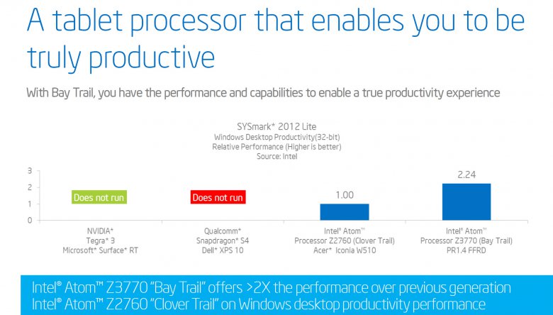 Intel-Bay-Trail-17