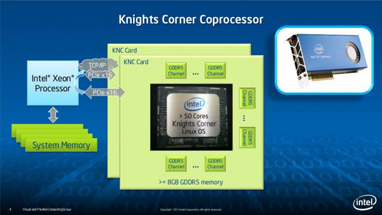 Intel Xeon Phi slide-04