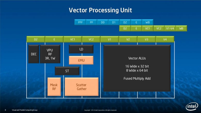 Intel Xeon Phi slide-08