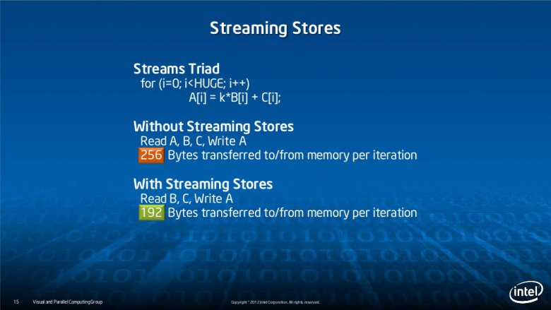 Intel Xeon Phi slide-15