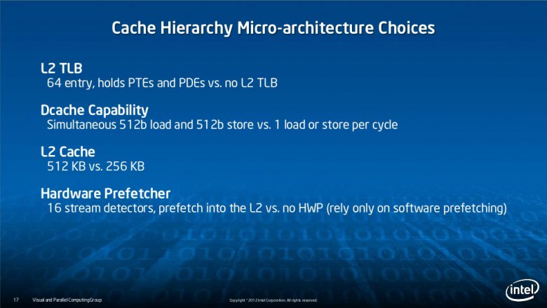 Intel Xeon Phi slide-17