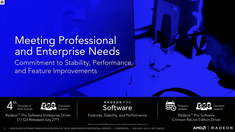 Radeon Pro Software Crimson Relive For Vega 02