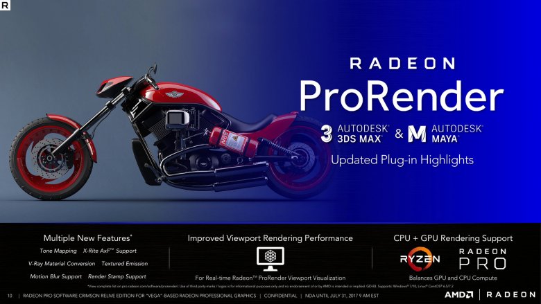 Radeon Pro Software Crimson Relive For Vega 10