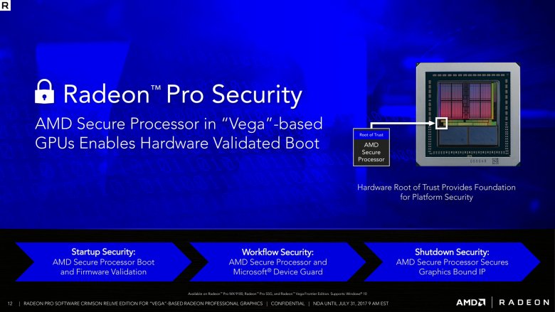 Radeon Pro Software Crimson Relive For Vega 12