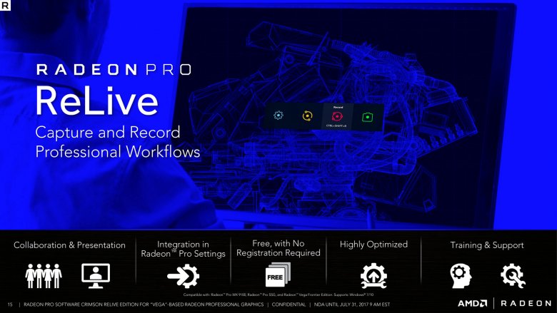 Radeon Pro Software Crimson Relive For Vega 15
