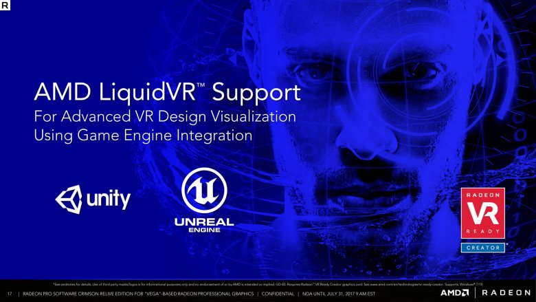 Radeon Pro Software Crimson Relive For Vega 17