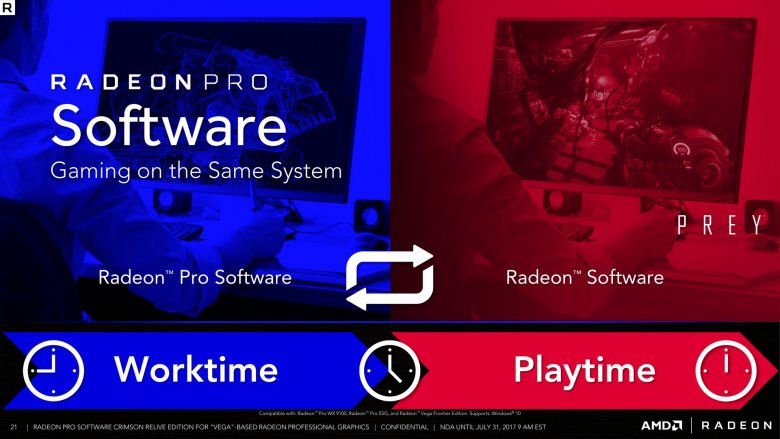 Radeon Pro Software Crimson Relive For Vega 21