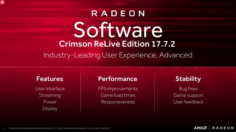 Radeon Software Crimson Relive Edition 17