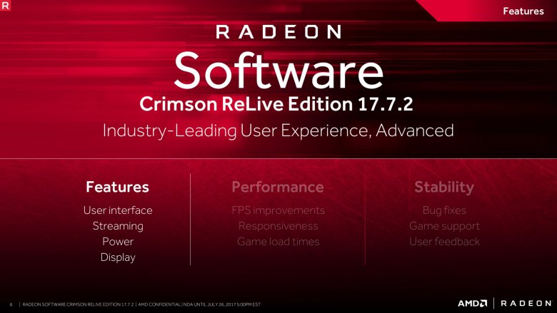 Radeon Software Crimson Relive Edition 17