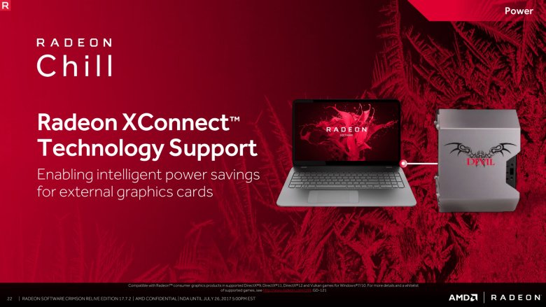 Radeon Software Crimson Relive Edition 17