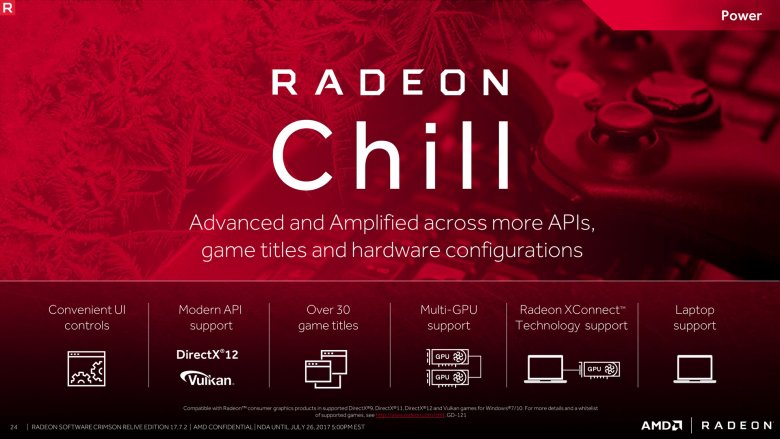 Radeon Software Crimson Relive Edition 17