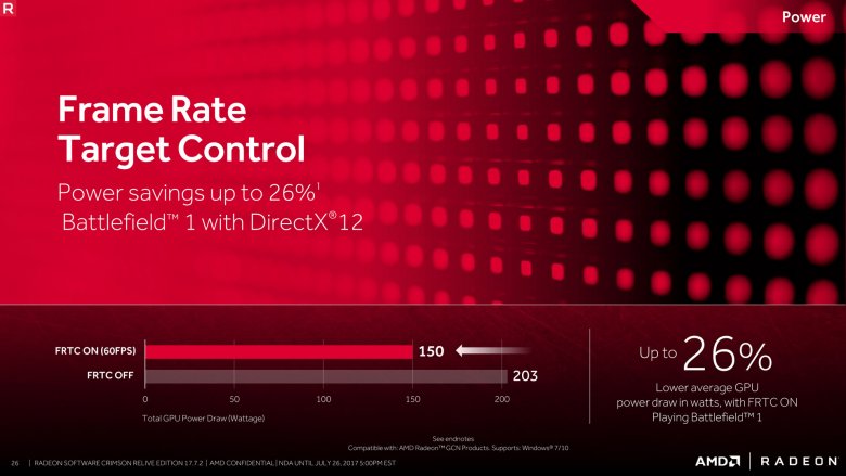 Radeon Software Crimson Relive Edition 17