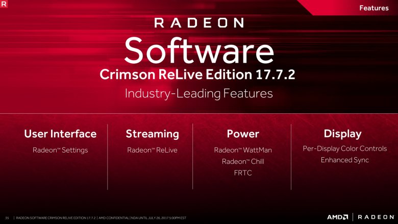 Radeon Software Crimson Relive Edition 17