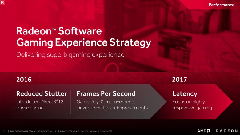 Radeon Software Crimson Relive Edition 17