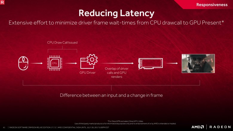 Radeon Software Crimson Relive Edition 17