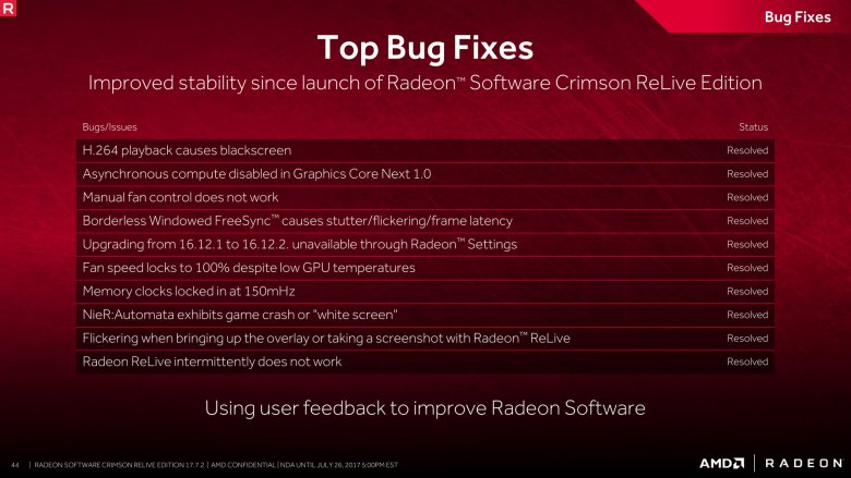 Radeon Software Crimson Relive Edition 17