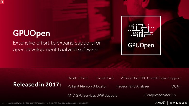 Radeon Software Crimson Relive Edition 17