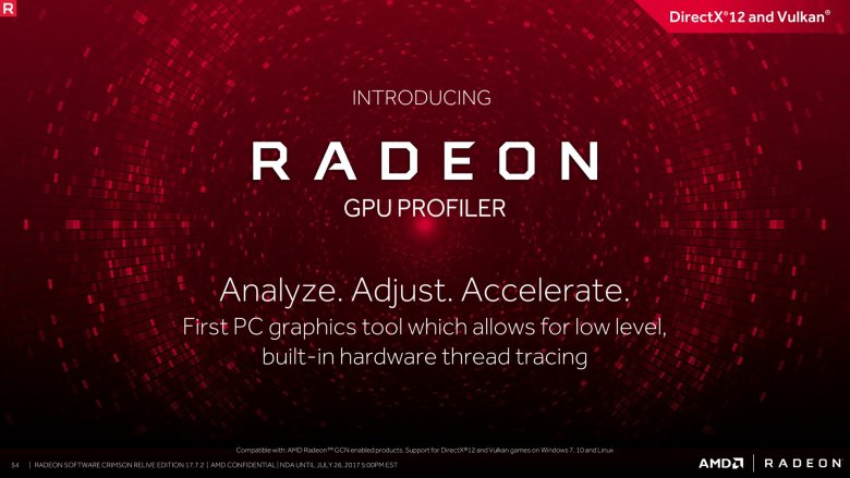 Radeon Software Crimson Relive Edition 17