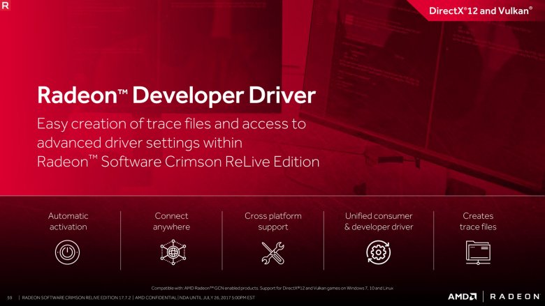 Radeon Software Crimson Relive Edition 17