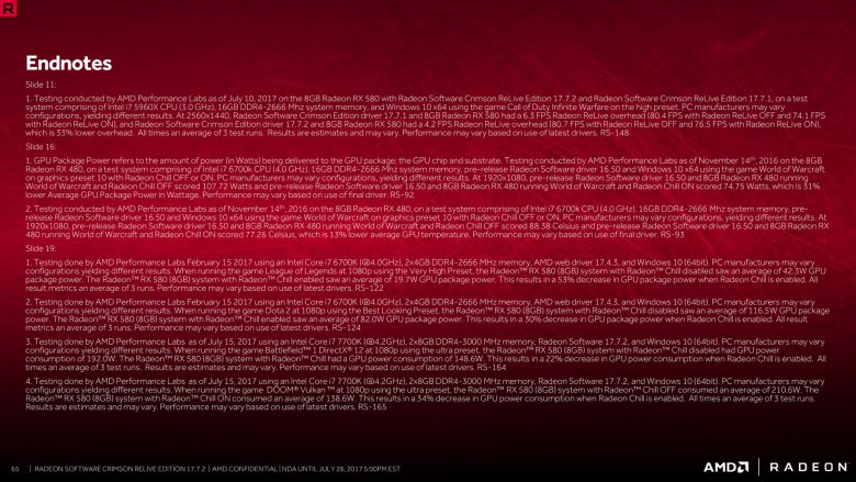 Radeon Software Crimson Relive Edition 17