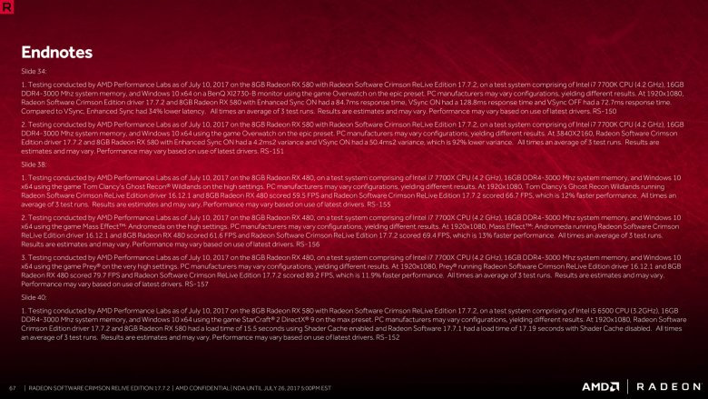 Radeon Software Crimson Relive Edition 17