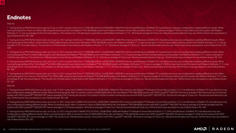 Radeon Software Crimson Relive Edition 17