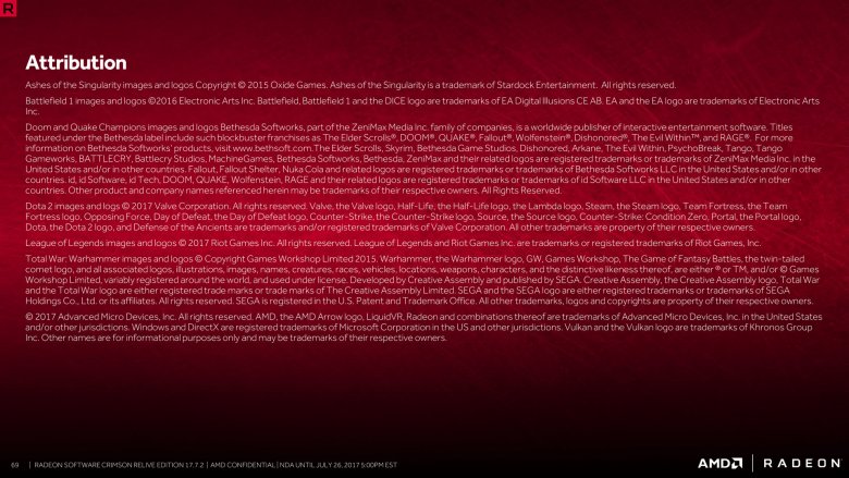 Radeon Software Crimson Relive Edition 17