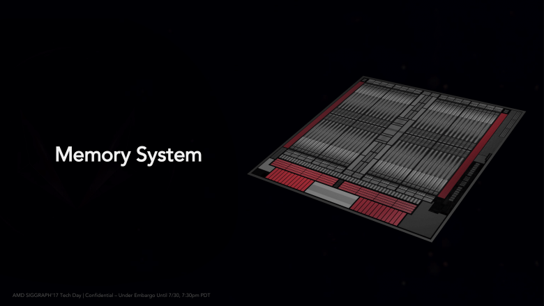 Siggraph Vega Architecture 06