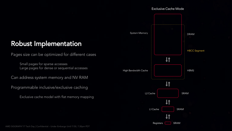 Siggraph Vega Architecture 10