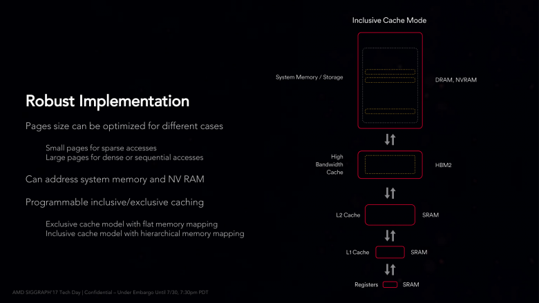 Siggraph Vega Architecture 11