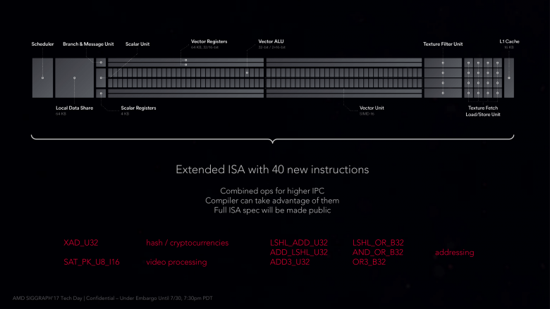 Siggraph Vega Architecture 17