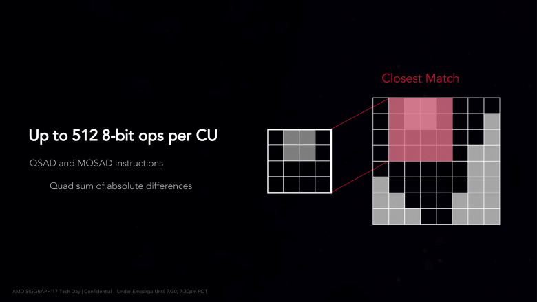 Siggraph Vega Architecture 18