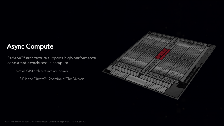 Siggraph Vega Architecture 29