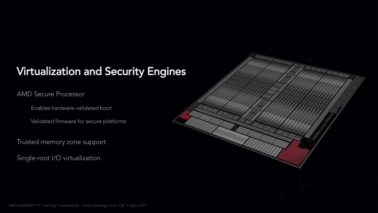 Siggraph Vega Architecture 34