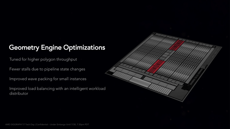 Siggraph Vega Architecture 44