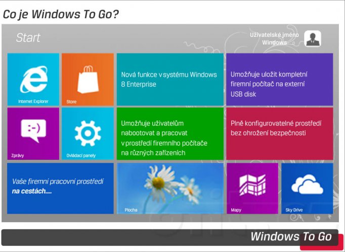 Windows To Go - Kingston prezentace 01