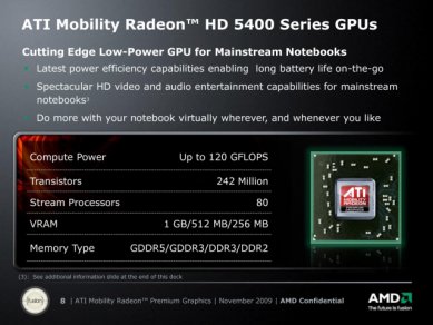 Popis ATI Mobility Radeon HD 5400