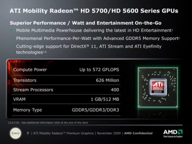 Popis ATI Mobility Radeon HD 5700 / HD 5600