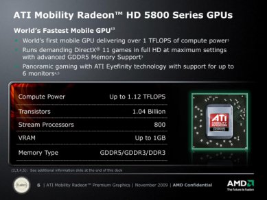 Popis ATI Mobility Radeon HD 5800