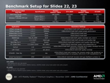 Mobility Radeon HD 5000 - Benchmark Setup